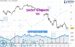 SAINT GOBAIN - 1H