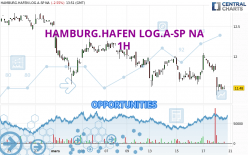 HAMBURG.HAFEN LOG.A-SP NA - 1H