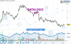 DATALOGIC - 1H