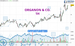 ORGANON & CO. - 1H
