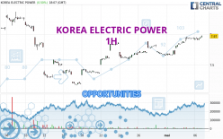 KOREA ELECTRIC POWER - 1 Std.