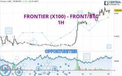 FRONTIER (X100) - FRONT/BTC - 1 uur