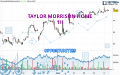 TAYLOR MORRISON HOME - 1H