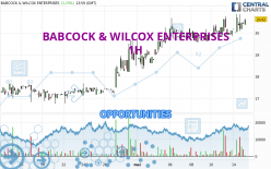 BABCOCK & WILCOX ENTERPRISES - 1H