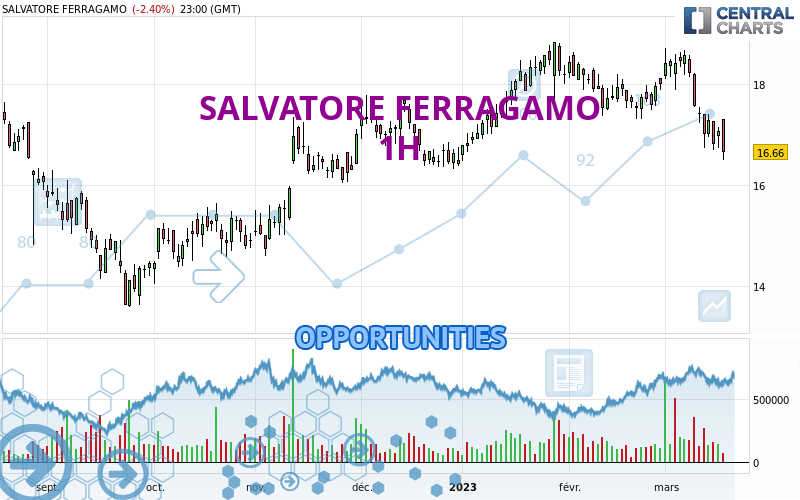 SALVATORE FERRAGAMO - 1H