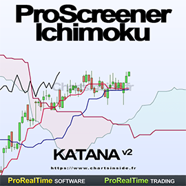 ProScreener Ichimoku Katana v2