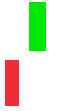 Figure di inversione Calcio