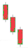 candele di proseguimento Tre corvi