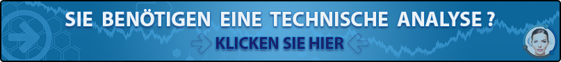 Machen Sie sich die Macht der künstlichen Intelligenz zunutze