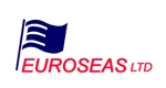 EUROSEAS LTD.