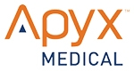 APYX MEDICAL CORP.