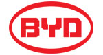 BYD CO LTD. BYDDF