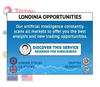 Artificial intelligence for your trading