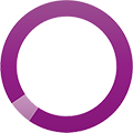 survey-donut-1 survey-donut-1